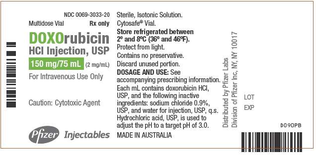 Doxorubicin Hydrochloride