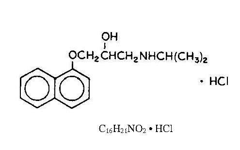 Propranolol Hydrochloride