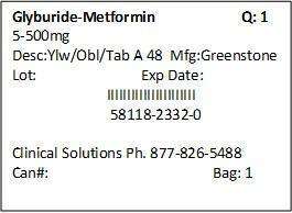 Glyburide and Metformin Hydrochloride