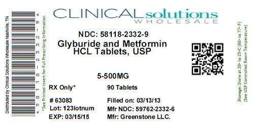 Glyburide and Metformin Hydrochloride