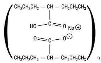 Divalproex Sodium