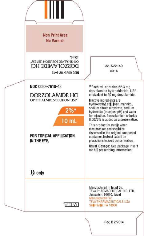 Dorzolamide Hydrochloride