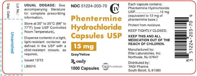 Phentermine Hydrochloride