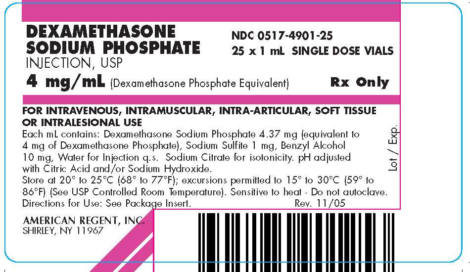 Dexamethasone Sodium Phosphates