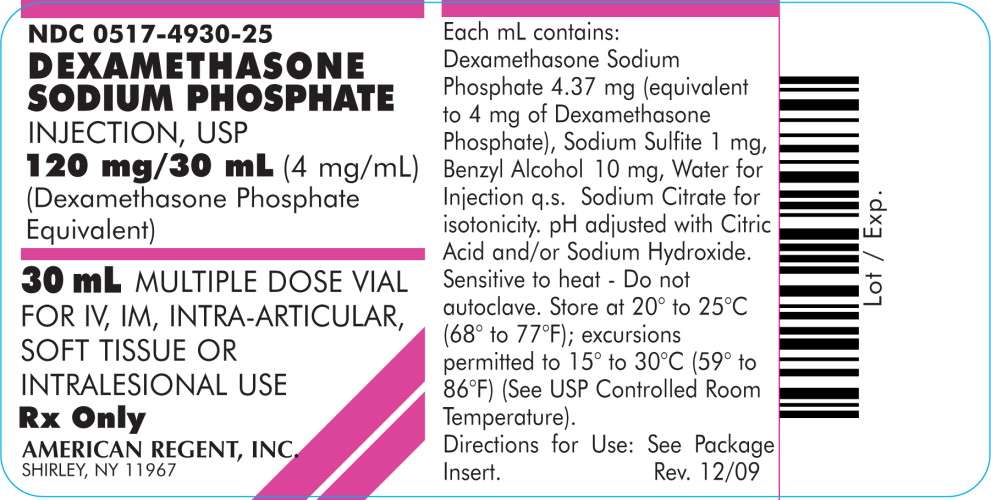 Dexamethasone Sodium Phosphates