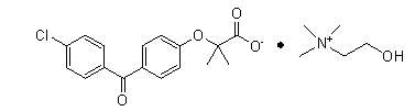 Fenofibric Acid