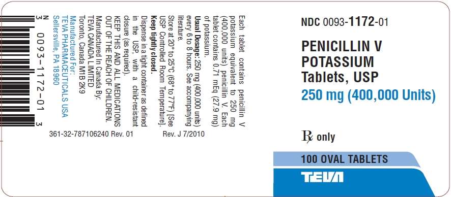 Penicillin V Potassium