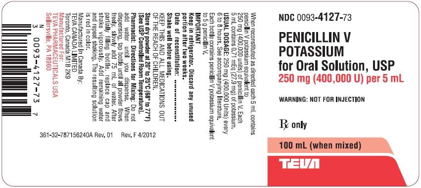 Penicillin V Potassium