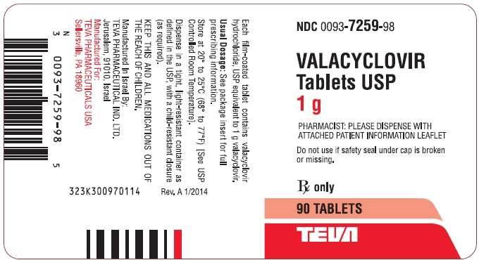 Valacyclovir