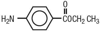 Antipyrine and Benzocaine