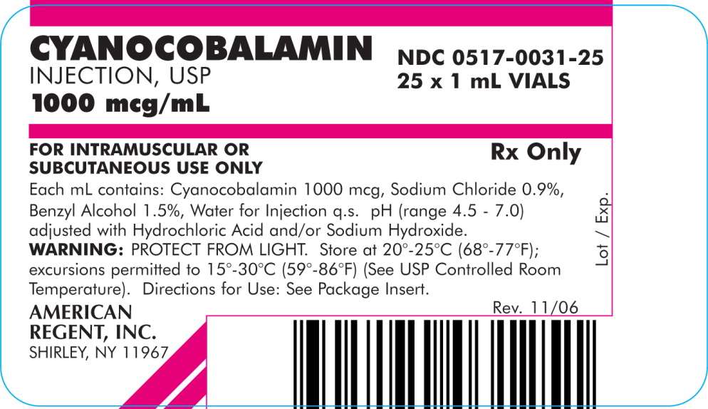 Cyanocobalamin