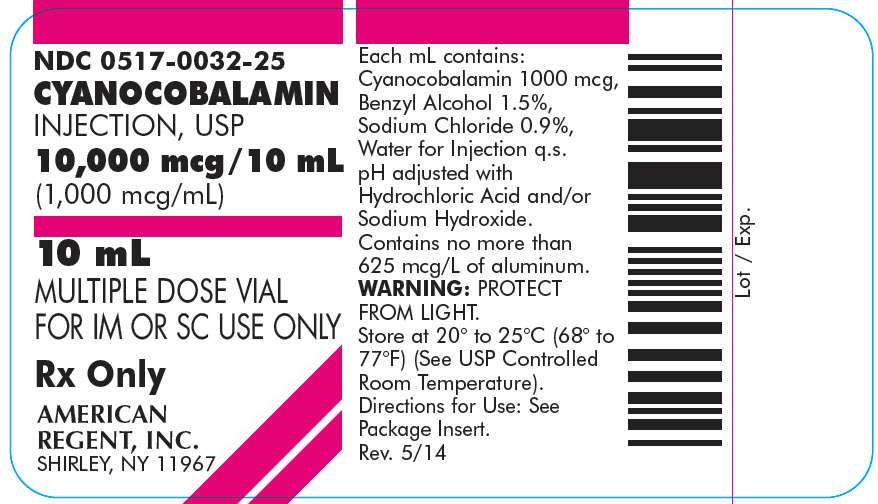 Cyanocobalamin