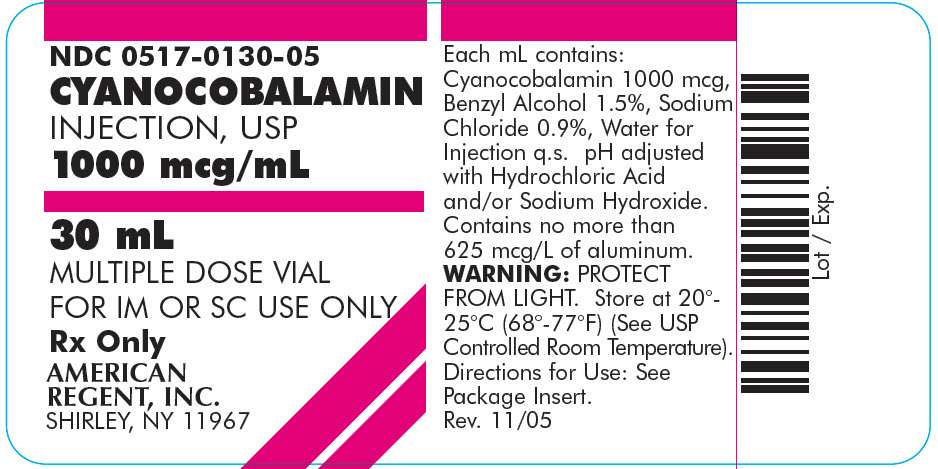 Cyanocobalamin