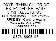 Oxybutynin Chloride