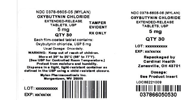 Oxybutynin Chloride