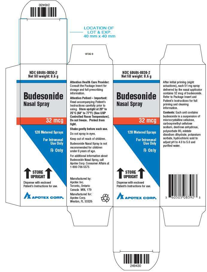 Budesonide Nasal