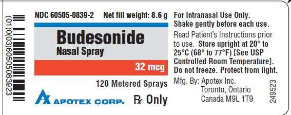 Budesonide Nasal