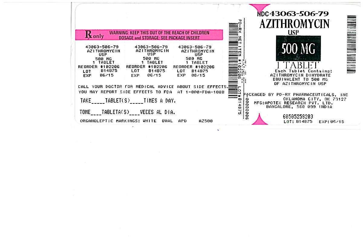 Azithromycin Dihydrate