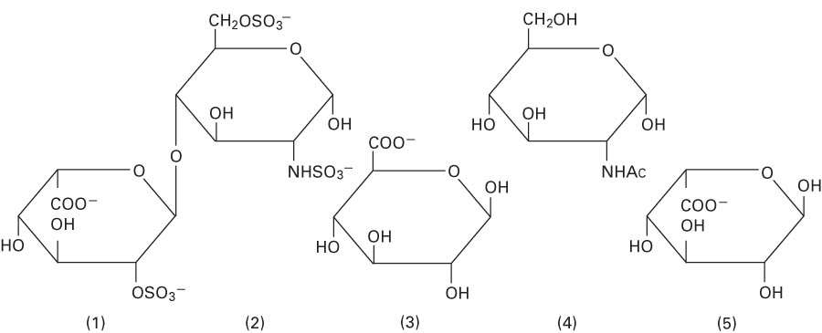 Heparin Sodium