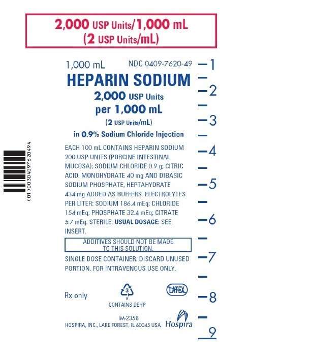 Heparin Sodium