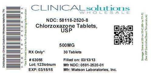 Chlorzoxazone