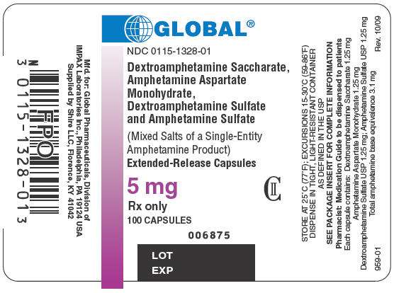 Dextroamphetamine Saccharate, Amphetamine Aspartate, Dextroamphetamine Sulfate and Amphetamine Sulfate