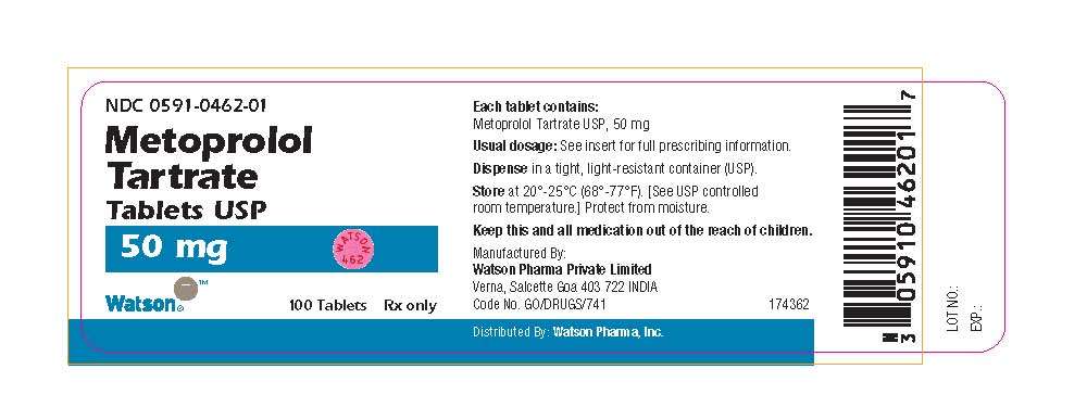 Metoprolol Tartrate