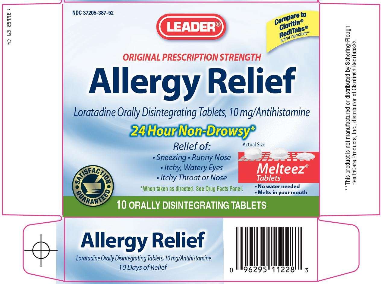 Leader allergy relief