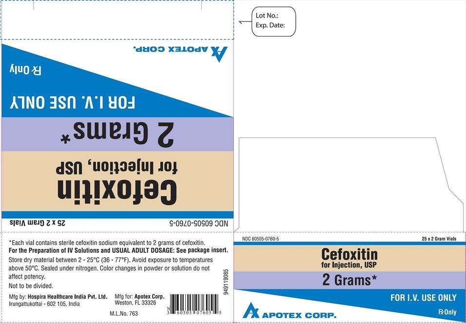 Cefoxitin