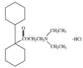 Dicyclomine Hydrochloride