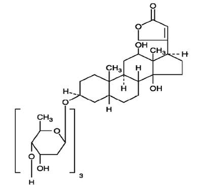 Digoxin