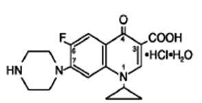 Ciprofloxacin