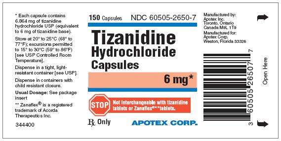 Tizanidine Hydrochloride