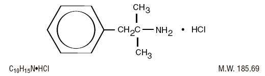 PHENTERMINE HYDROCHLORIDE