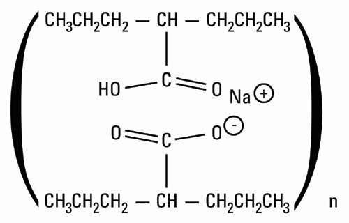 Divalproex Sodium Extended-Release