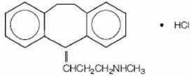 Nortriptyline Hydrochloride