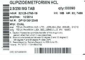 Glipizide and Metformin Hydrochloride