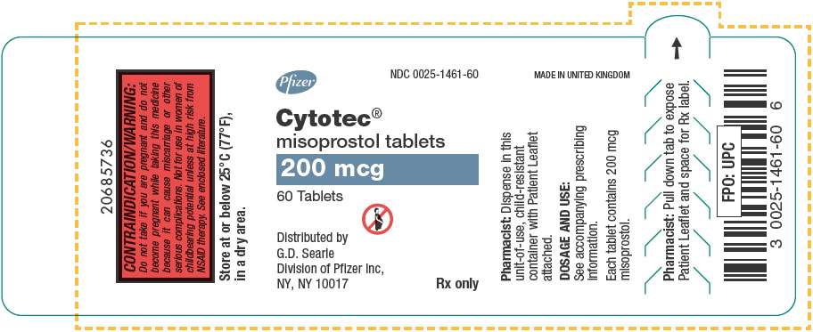 Cytotec