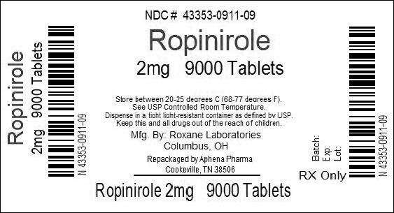 Ropinirole