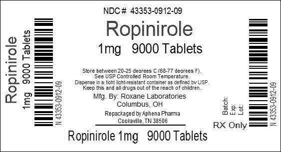 Ropinirole