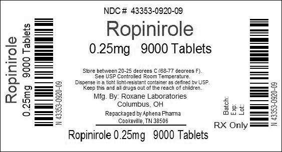 Ropinirole