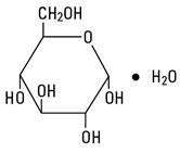 Dextrose and Sodium Chloride