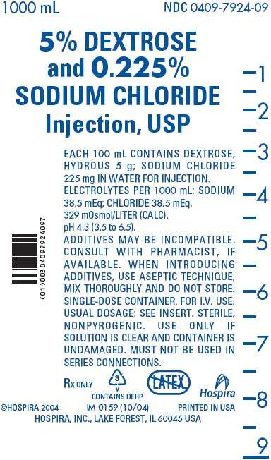 Dextrose and Sodium Chloride