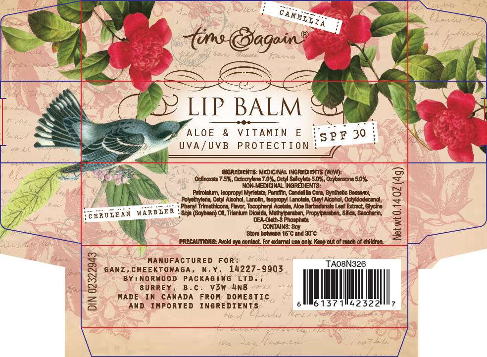 BIRDS GARDEN LIP BALM