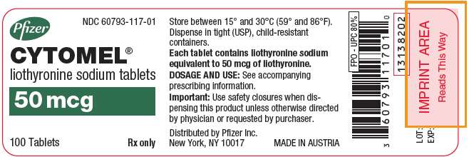 Cytomel