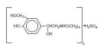 Albuterol Sulfate