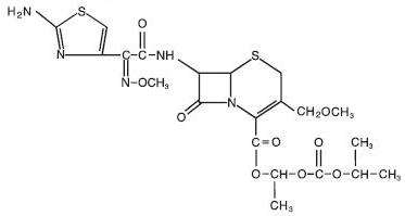 Cefpodoxime Proxetil