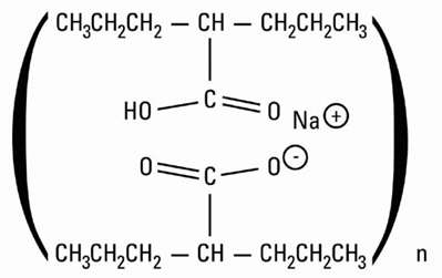 Divalproex Sodium