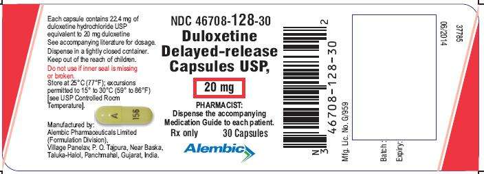 Duloxetine Hydrochloride