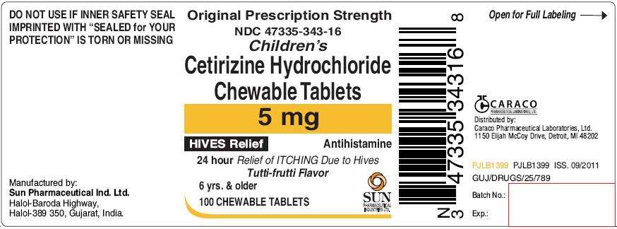 Cetirizine Hydrochloride